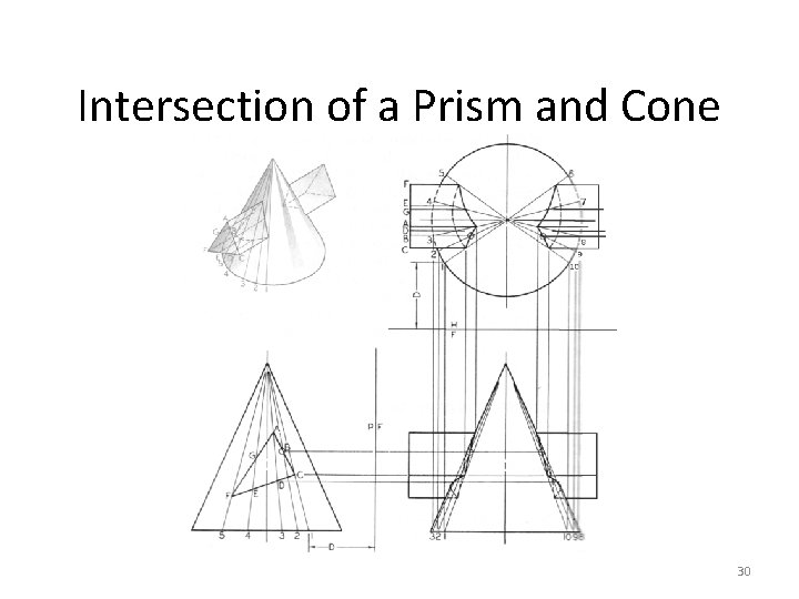 Intersection of a Prism and Cone 30 