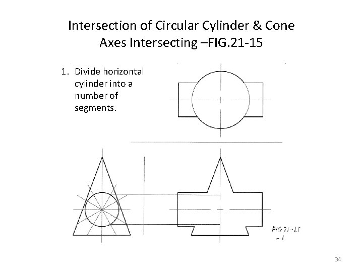 Intersection of Circular Cylinder & Cone Axes Intersecting –FIG. 21 -15 1. Divide horizontal