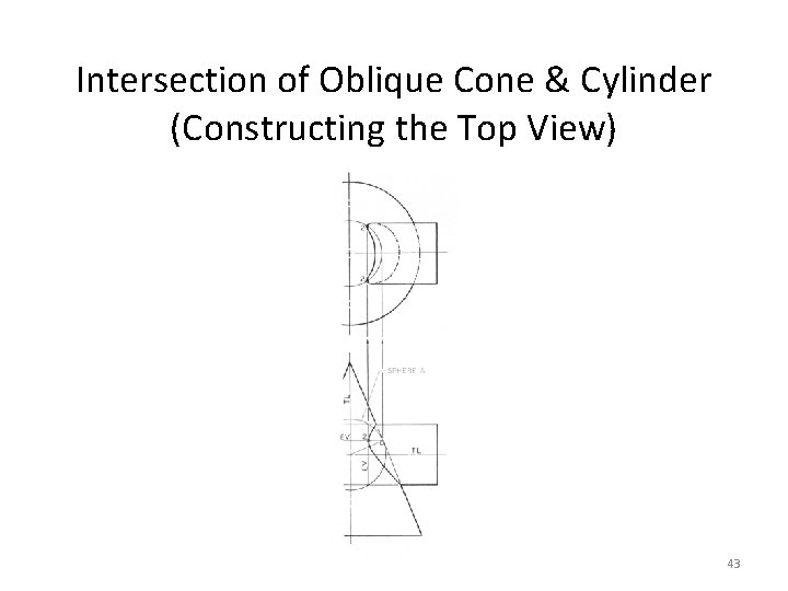 Intersection of Oblique Cone & Cylinder (Constructing the Top View) 43 