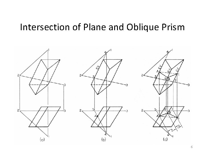 Intersection of Plane and Oblique Prism 6 