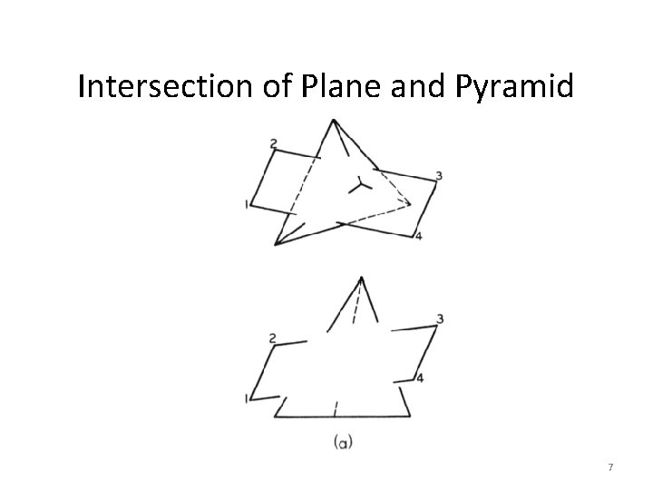 Intersection of Plane and Pyramid 7 