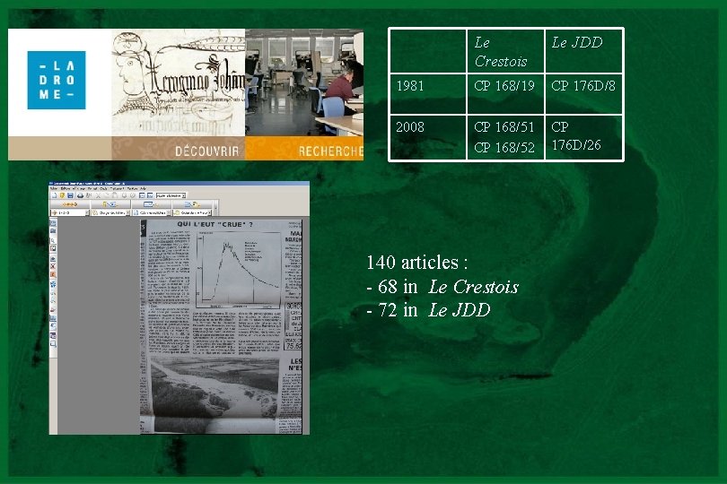 Le Crestois Le JDD 1981 CP 168/19 CP 176 D/8 2008 CP 168/51 CP