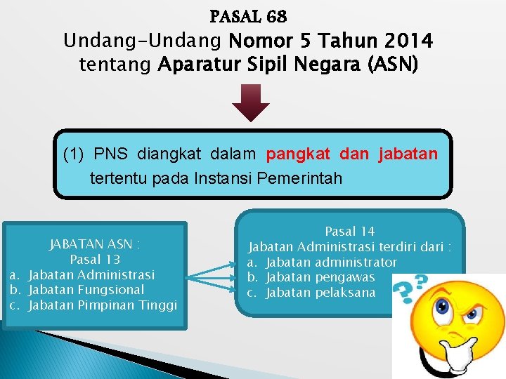 PASAL 68 Undang-Undang Nomor 5 Tahun 2014 tentang Aparatur Sipil Negara (ASN) (1) PNS