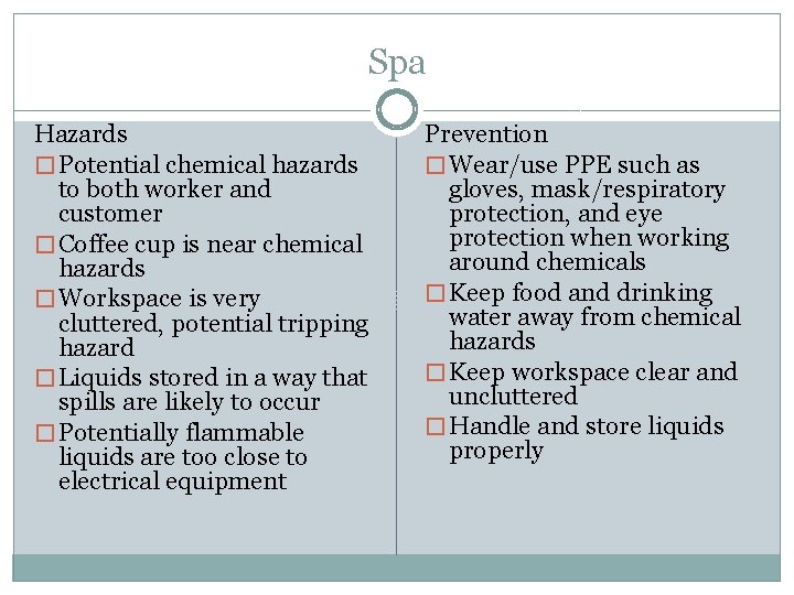Spa Hazards � Potential chemical hazards to both worker and customer � Coffee cup