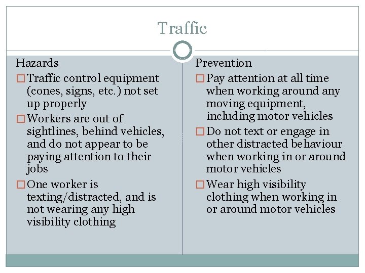 Traffic Hazards � Traffic control equipment (cones, signs, etc. ) not set up properly