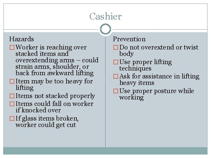 Cashier Hazards � Worker is reaching over stacked items and overextending arms – could