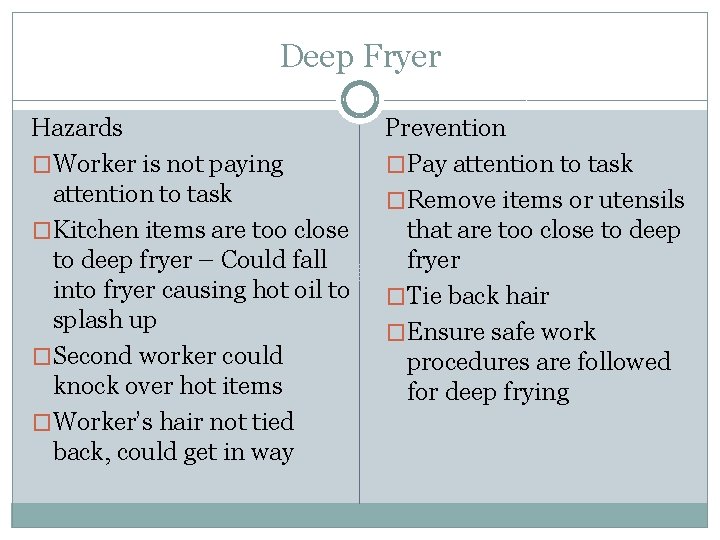 Deep Fryer Hazards �Worker is not paying attention to task �Kitchen items are too