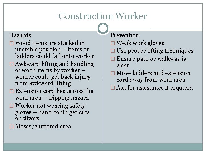 Construction Worker Hazards � Wood items are stacked in unstable position – items or