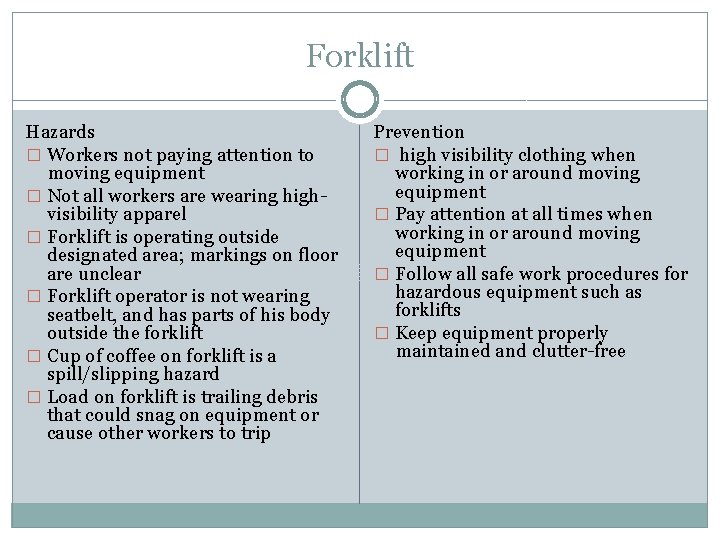 Forklift Hazards � Workers not paying attention to moving equipment � Not all workers