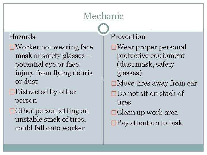 Mechanic Hazards �Worker not wearing face mask or safety glasses – potential eye or