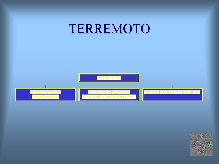 TERREMOTO 