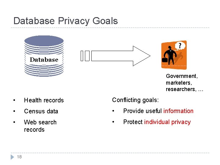 Database Privacy Goals Database Government, marketers, researchers, … • Health records Conflicting goals: •
