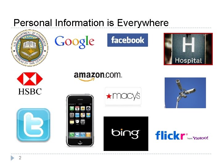 Personal Information is Everywhere 2 