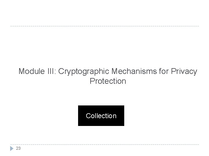 Module III: Cryptographic Mechanisms for Privacy Protection Collection 23 