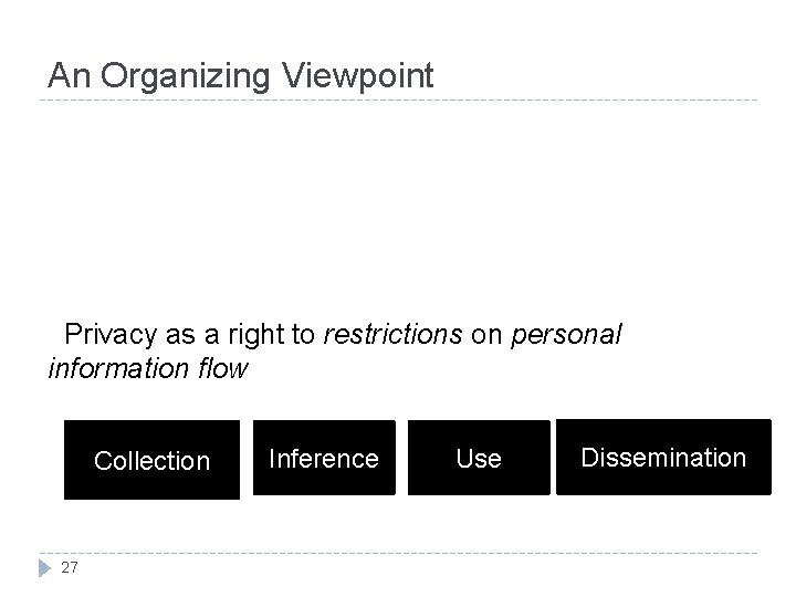An Organizing Viewpoint Privacy as a right to restrictions on personal information flow Collection
