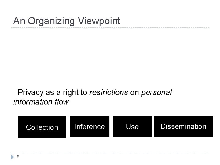 An Organizing Viewpoint Privacy as a right to restrictions on personal information flow Collection