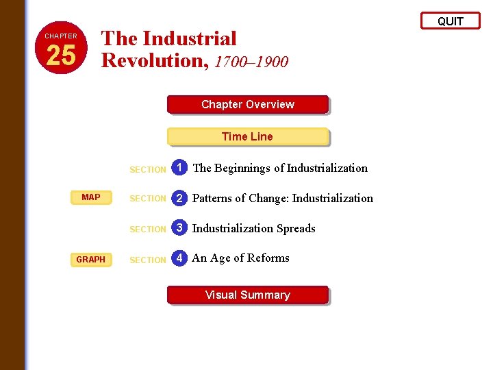 The Industrial Revolution, 1700– 1900 CHAPTER 25 Chapter Overview Time Line MAP GRAPH SECTION