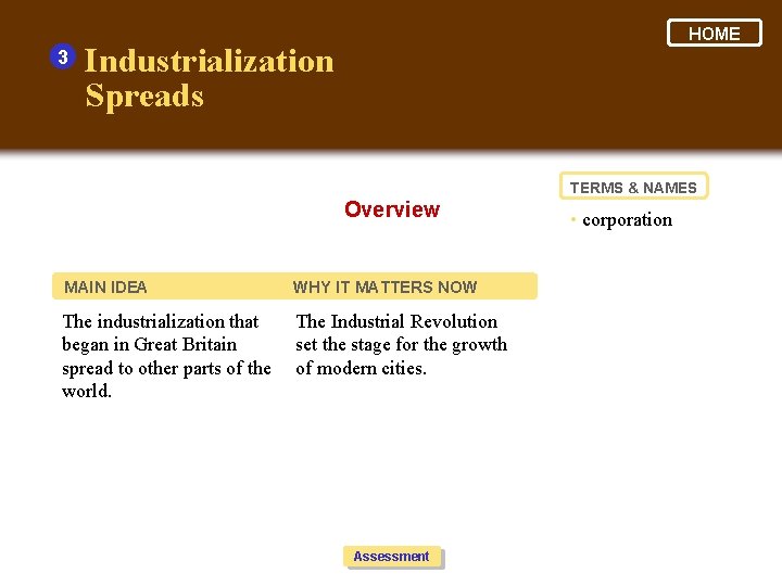 3 HOME Industrialization Spreads TERMS & NAMES Overview MAIN IDEA WHY IT MATTERS NOW