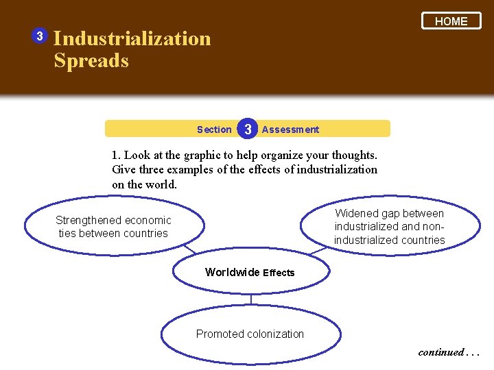 3 HOME Industrialization Spreads Section 3 Assessment 1. Look at the graphic to help