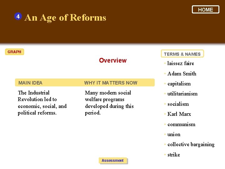 4 HOME An Age of Reforms GRAPH TERMS & NAMES Overview • laissez faire