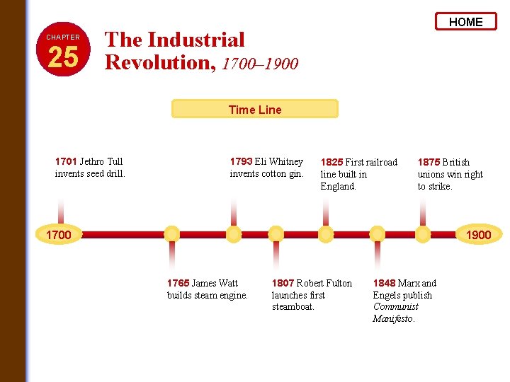 CHAPTER 25 HOME The Industrial Revolution, 1700– 1900 Time Line 1701 Jethro Tull invents