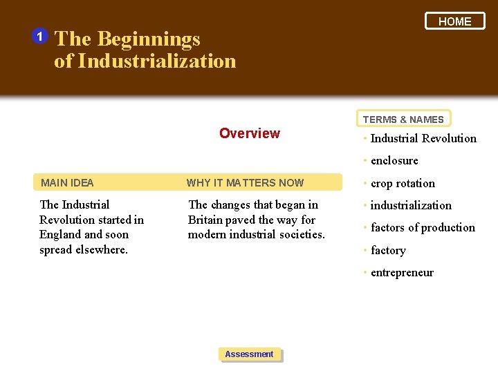 1 HOME The Beginnings of Industrialization TERMS & NAMES Overview • Industrial Revolution •