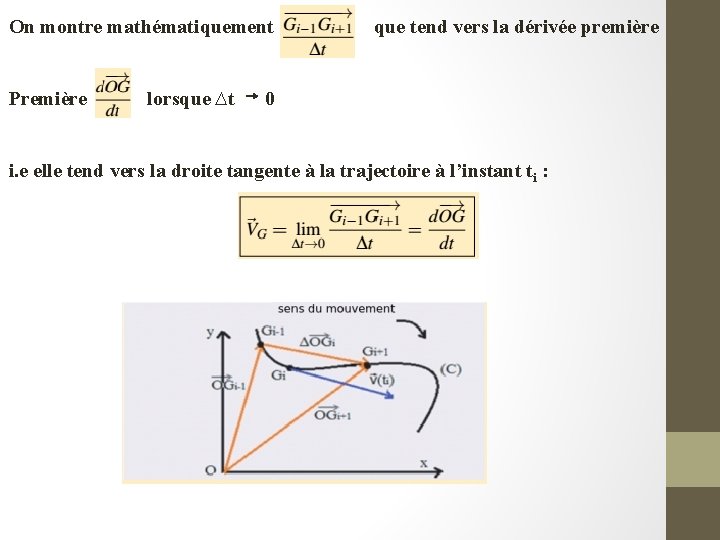 On montre mathématiquement Première lorsque ∆t que tend vers la dérivée première 0 i. On montre mathématiquement Première lorsque ∆t que tend vers la dérivée première 0 i.