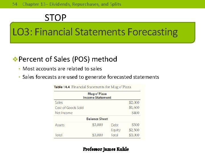 54 Chapter 13– Dividends, Repurchases, and Splits STOP LO 3: Financial Statements Forecasting v.