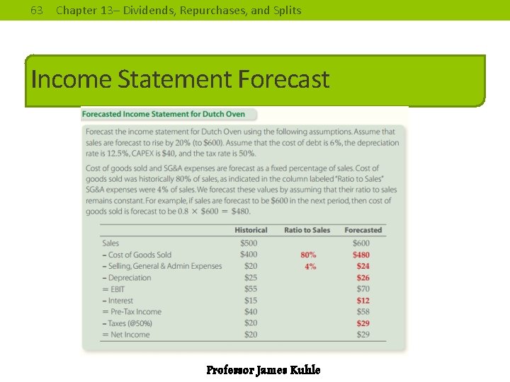 63 Chapter 13– Dividends, Repurchases, and Splits Income Statement Forecast Professor James Kuhle 