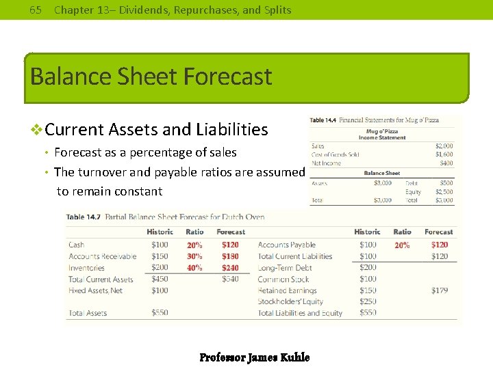 65 Chapter 13– Dividends, Repurchases, and Splits Balance Sheet Forecast v. Current Assets and