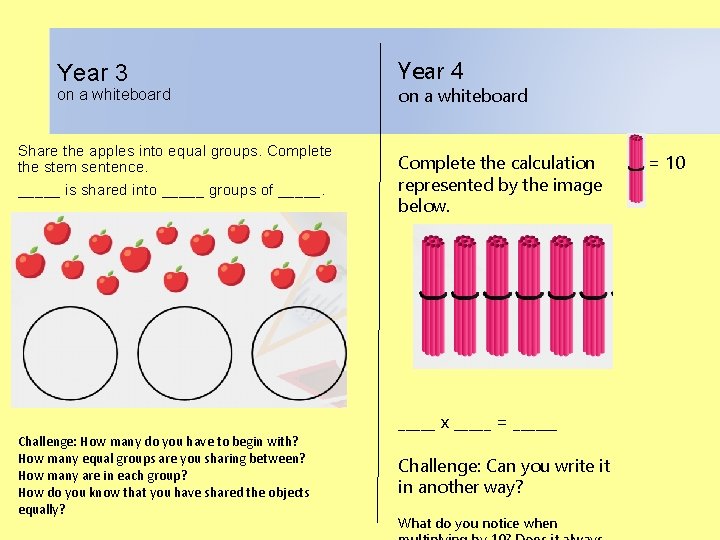 Year 3 on a whiteboard Share the apples into equal groups. Complete the stem