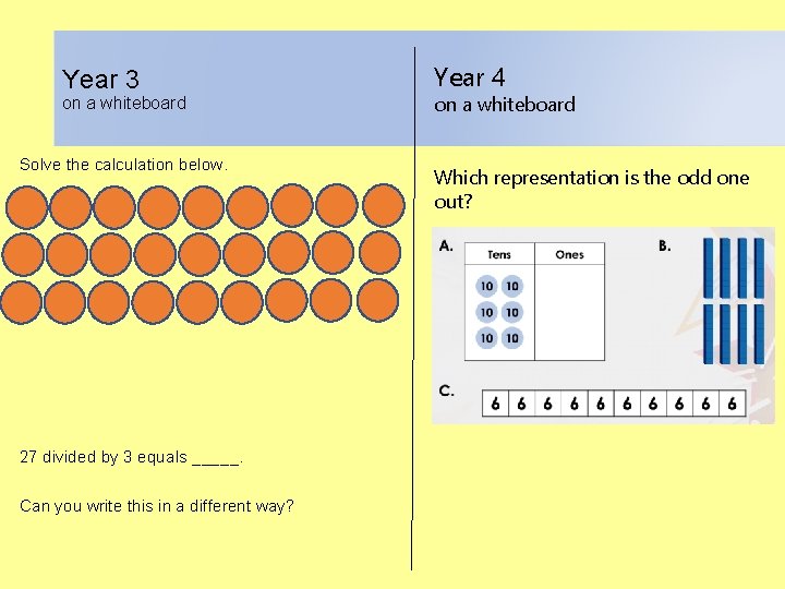 Year 3 on a whiteboard Solve the calculation below. 27 divided by 3 equals