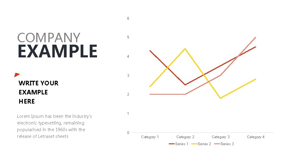 6 COMPANY EXAMPLE 5 4 3 WRITE YOUR EXAMPLE HERE Lorem Ipsum has been