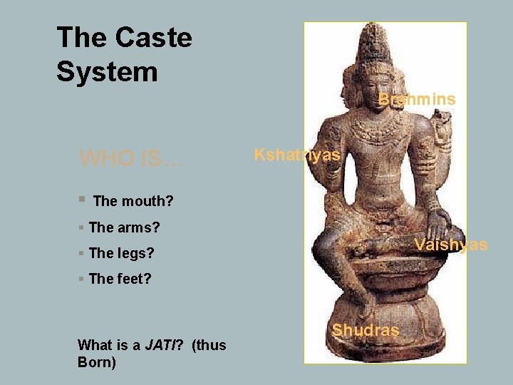 The Caste System Brahmins WHO IS… Kshatriyas § The mouth? § The arms? Vaishyas