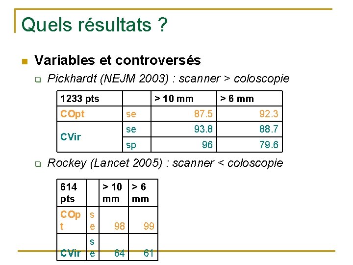 Quels résultats ? n Variables et controversés q Pickhardt (NEJM 2003) : scanner >