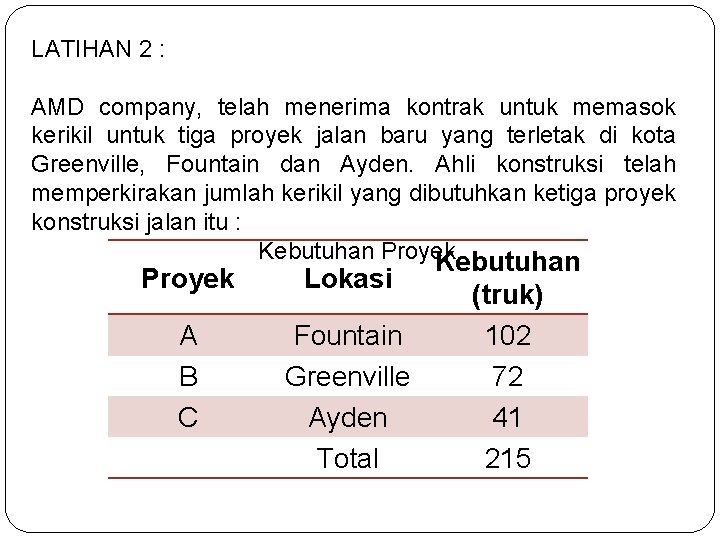 LATIHAN 2 : AMD company, telah menerima kontrak untuk memasok kerikil untuk tiga proyek