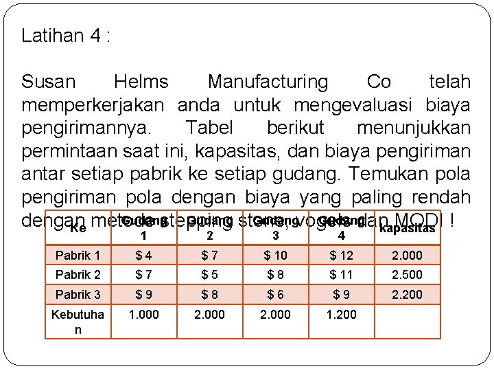 Latihan 4 : Susan Helms Manufacturing Co telah memperkerjakan anda untuk mengevaluasi biaya pengirimannya.