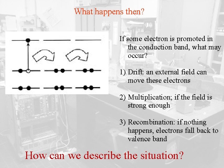 What happens then? If some electron is promoted in the conduction band, what may
