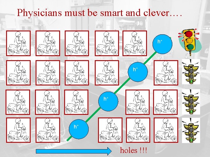Physicians must be smart and clever…. h+ h+ holes !!! 