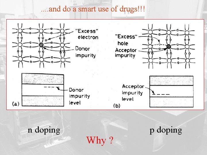 . . and do a smart use of drugs!!! n doping Why ? p
