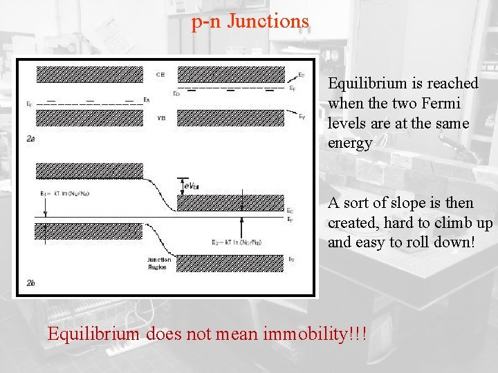 p-n Junctions Equilibrium is reached when the two Fermi levels are at the same