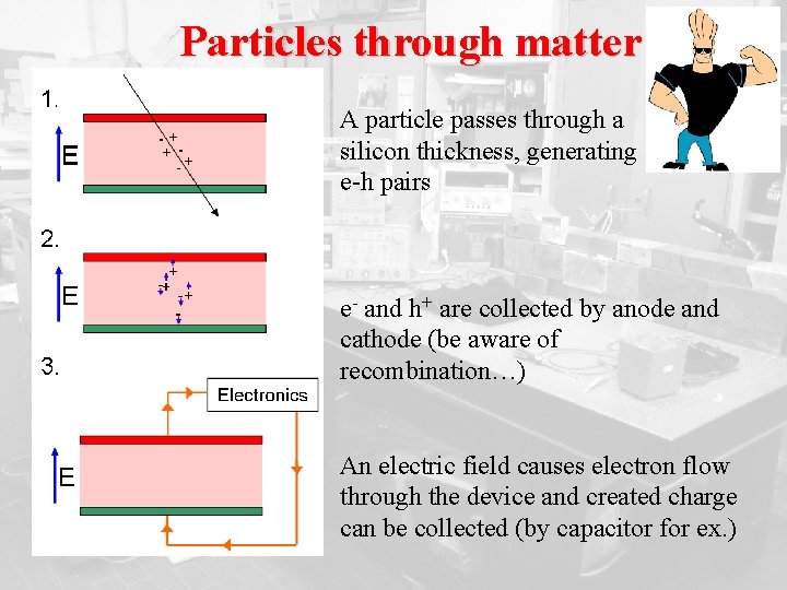 Particles through matter A particle passes through a silicon thickness, generating e-h pairs e-