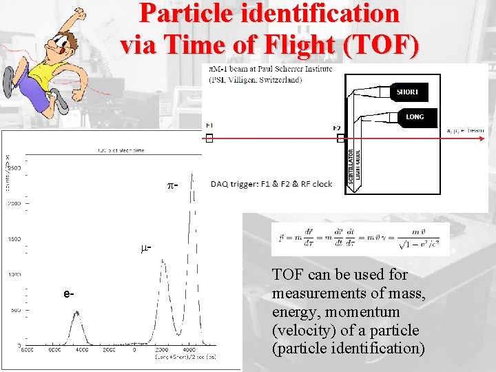 Particle identification via Time of Flight (TOF) p- m- e- TOF can be used