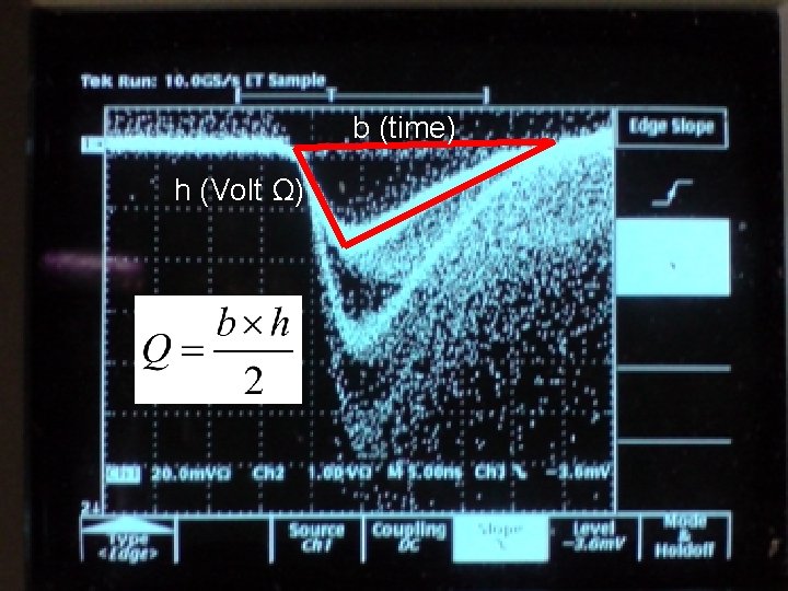 b (time) h (Volt Ω) 