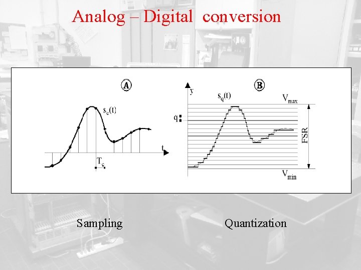 Analog – Digital conversion Sampling Quantization 