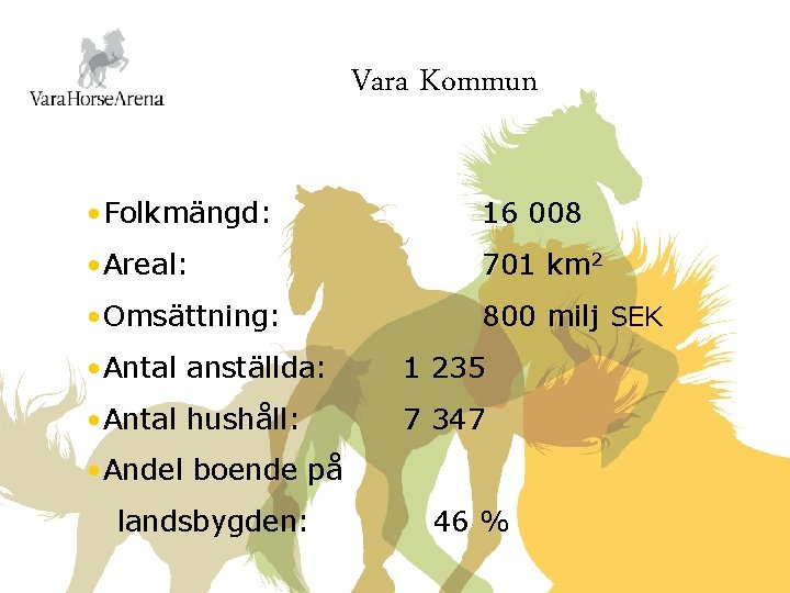 Vara Kommun • Folkmängd: 16 008 • Areal: 701 km 2 • Omsättning: 800