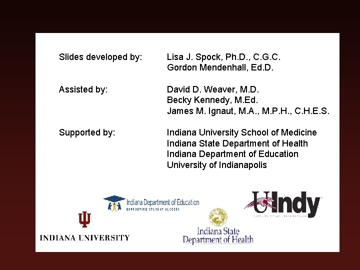 Slides developed by: Lisa J. Spock, Ph. D. , C. Gordon Mendenhall, Ed. D.