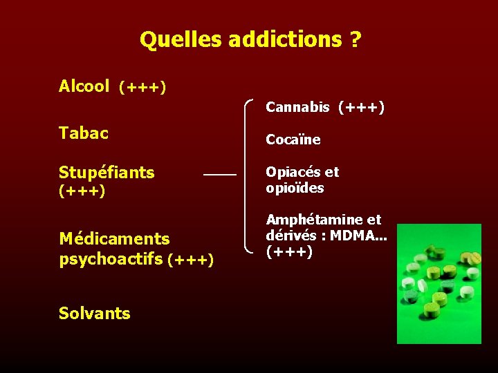 Quelles addictions ? Alcool (+++) Cannabis (+++) Tabac Stupéfiants (+++) Médicaments psychoactifs (+++) Solvants