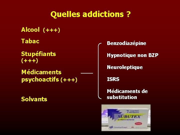 Quelles addictions ? Alcool (+++) Tabac Benzodiazépine Stupéfiants Hypnotique non BZP (+++) Médicaments psychoactifs