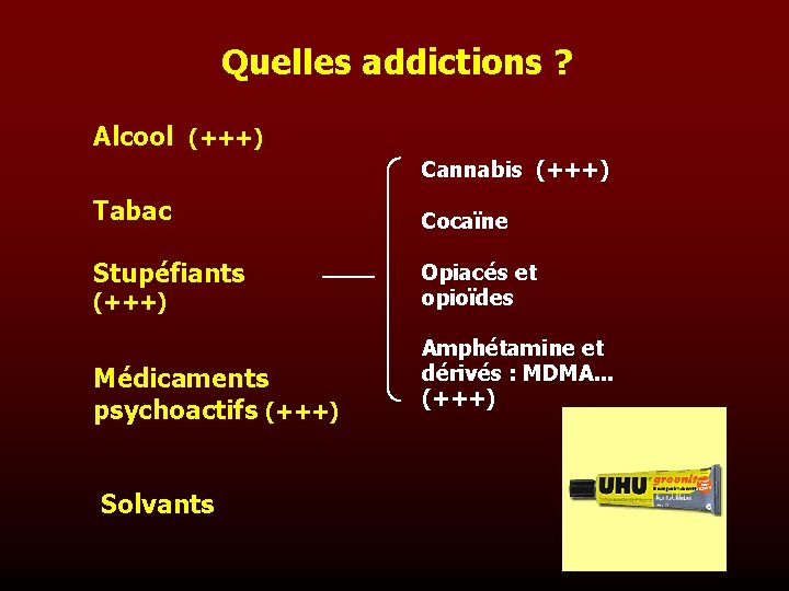 Quelles addictions ? Alcool (+++) Cannabis (+++) Tabac Stupéfiants (+++) Médicaments psychoactifs (+++) Solvants
